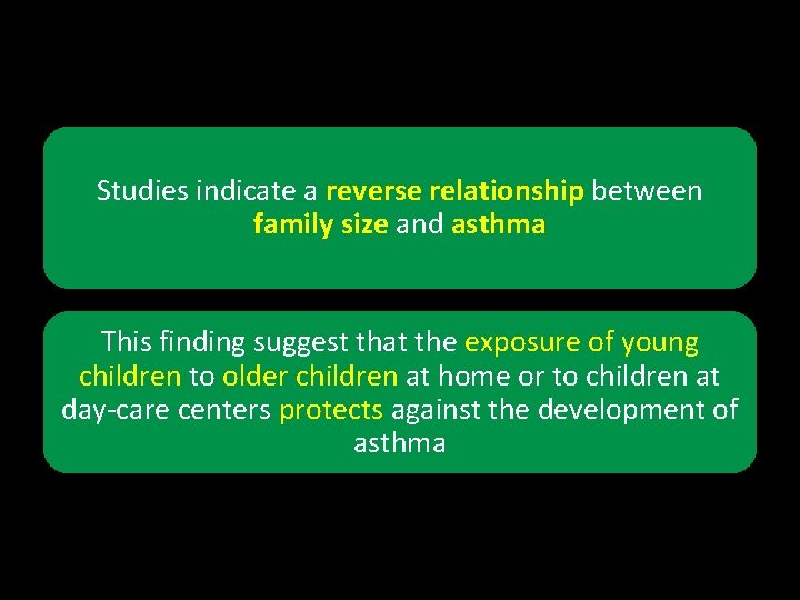 Studies indicate a reverse relationship between family size and asthma This finding suggest that