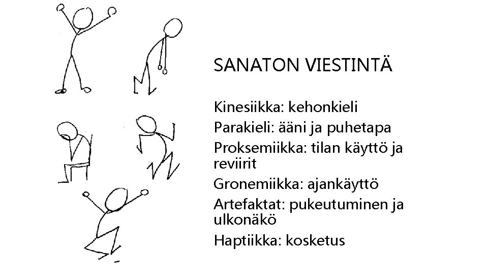 SANATON VIESTINTÄ Kinesiikka: kehonkieli Parakieli: ääni ja puhetapa Proksemiikka: tilan käyttö ja reviirit Gronemiikka: