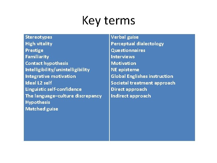 Key terms Stereotypes High vitality Prestige Familiarity Contact hypothesis Intelligibility/unintelligibility Integrative motivation Ideal L