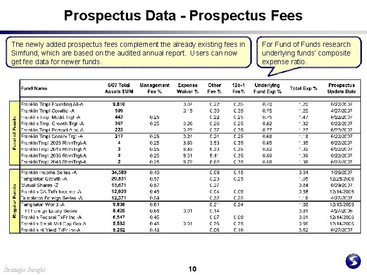 Prospectus Data - Prospectus Fees The newly added prospectus fees complement the already existing