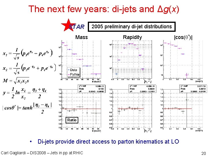 The next few years: di-jets and Δg(x) STAR Mass 2005 preliminary di-jet distributions Rapidity