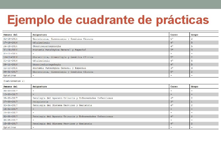 Ejemplo de cuadrante de prácticas 