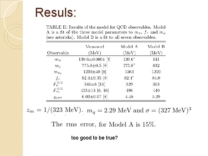 Resuls: too good to be true? 