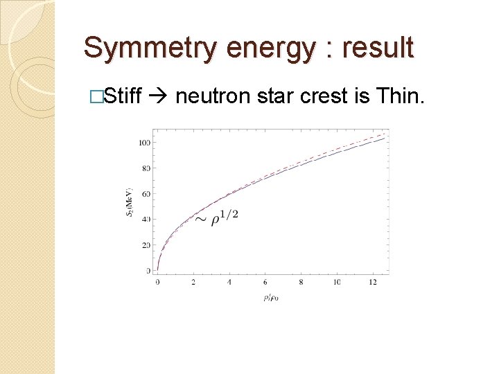 Symmetry energy : result �Stiff neutron star crest is Thin. 