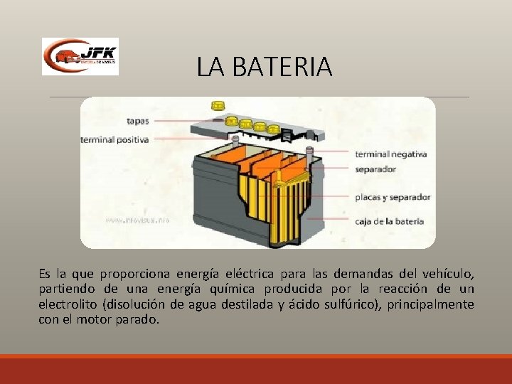 LA BATERIA Es la que proporciona energía eléctrica para las demandas del vehículo, partiendo