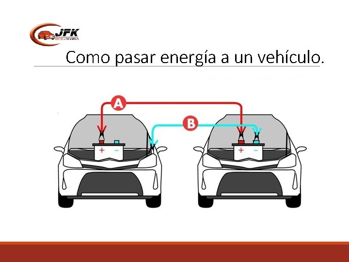 Como pasar energía a un vehículo. 