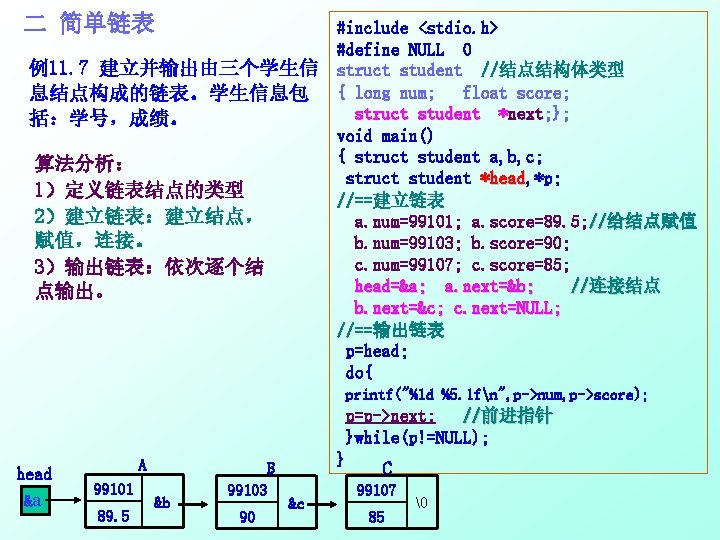 二 简单链表 #include <stdio. h> #define NULL 0 例11. 7 建立并输出由三个学生信 struct student //结点结构体类型