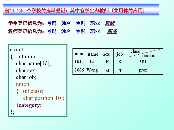 例11. 12一个学校的选举登记：其中有学生和教师 (共用体的应用) 学生登记信息为：号码 姓名 性别 职业 教师登记信息为：号码 姓名 性别 职业 struct { int