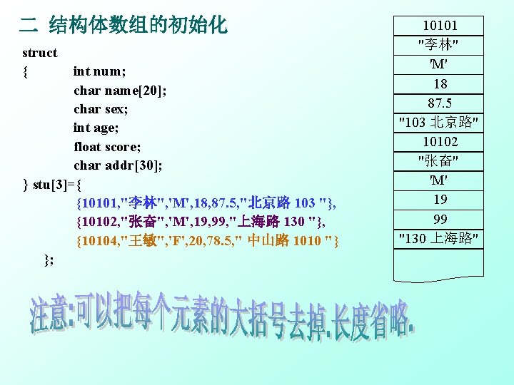 二 结构体数组的初始化 struct { int num; char name[20]; char sex; int age; float score;