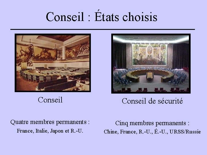 Conseil : États choisis Conseil de sécurité Quatre membres permanents : Cinq membres permanents