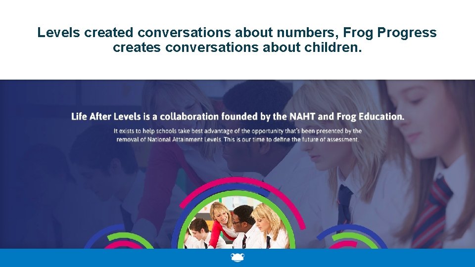 Levels created conversations about numbers, Frog Progress creates conversations about children. 