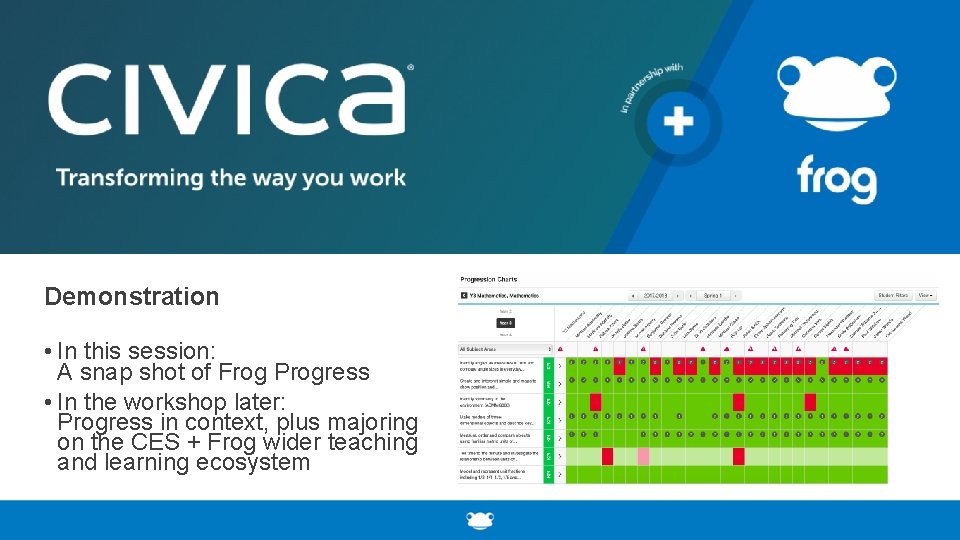 Demonstration • In this session: A snap shot of Frog Progress • In the