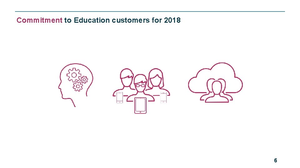 Commitment to Education customers for 2018 6 