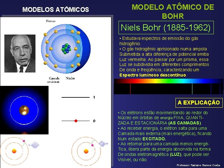 MODELOS ATÔMICOS MODELO ATÔMICO DE BOHR Niels Bohr (1885 -1962) • Estudava espectros de