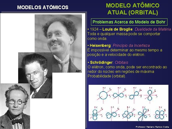 MODELOS ATÔMICOS MODELO ATÔMICO ATUAL (ORBITAL) Problemas Acerca do Modelo de Bohr • 1924