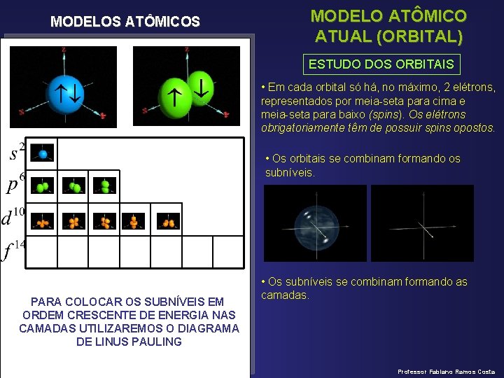 MODELOS ATÔMICOS MODELO ATÔMICO ATUAL (ORBITAL) ESTUDO DOS ORBITAIS • Em cada orbital só