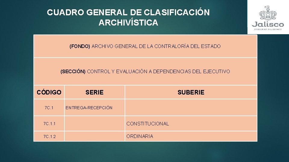 CUADRO GENERAL DE CLASIFICACIÓN ARCHIVÍSTICA (FONDO) ARCHIVO GENERAL DE LA CONTRALORÍA DEL ESTADO (SECCIÓN)