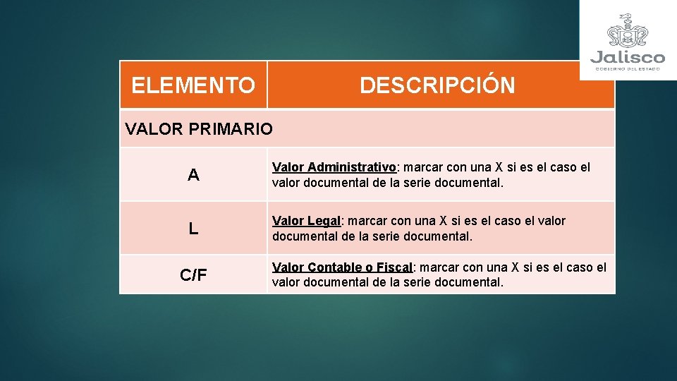 ELEMENTO DESCRIPCIÓN VALOR PRIMARIO A Valor Administrativo: marcar con una X si es el