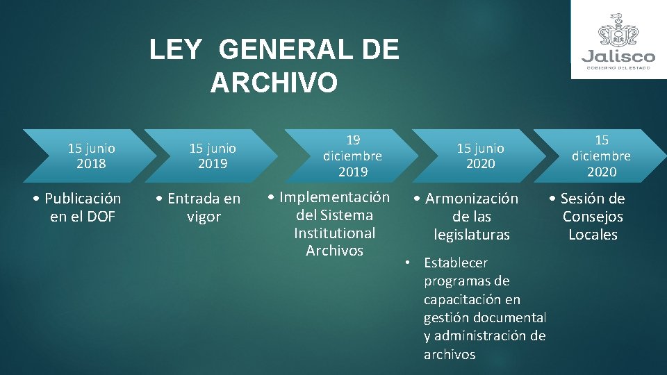 LEY GENERAL DE ARCHIVO 15 junio 2018 • Publicación en el DOF 15 junio