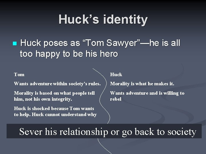 Huck’s identity n Huck poses as “Tom Sawyer”—he is all too happy to be