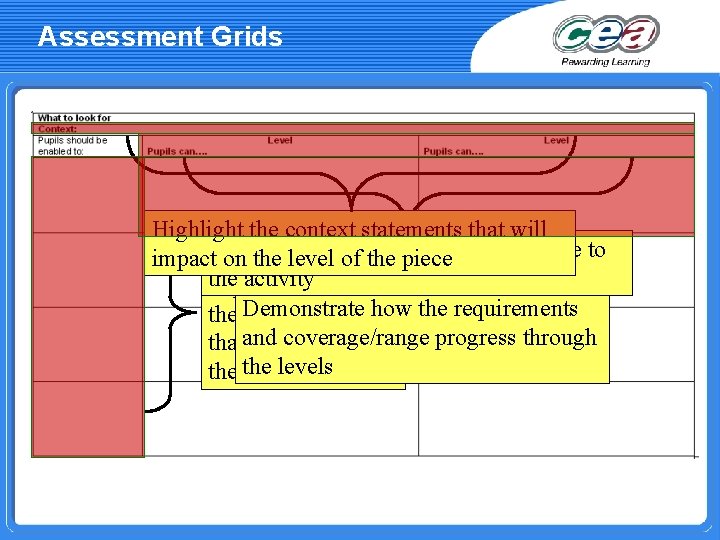 Assessment Grids Highlight the context statements that will the levels appropriate to Identify the