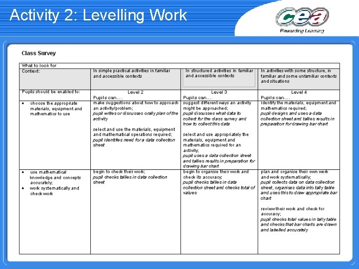 Activity 2: Levelling Work 