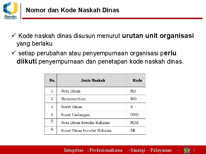 Nomor dan Kode Naskah Dinas ü Kode naskah dinas disusun menurutan unit organisasi yang