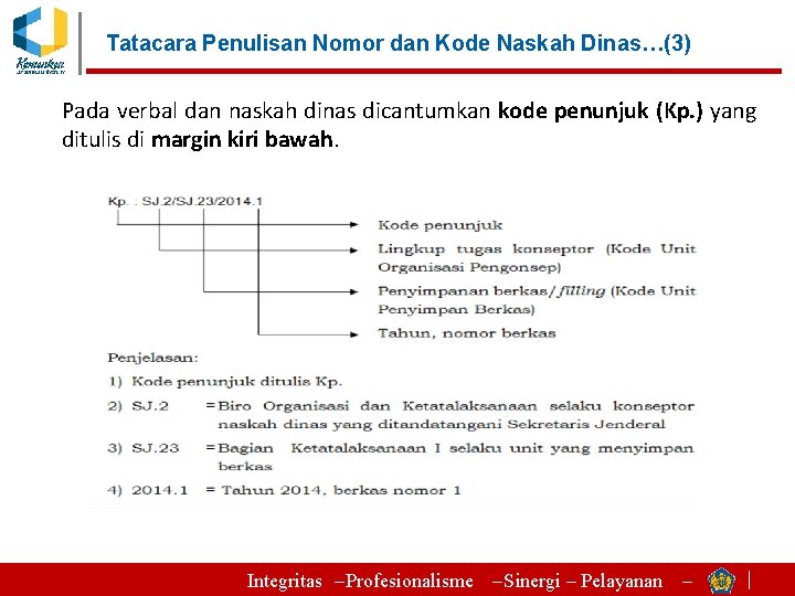 Tatacara Penulisan Nomor dan Kode Naskah Dinas…(3) Pada verbal dan naskah dinas dicantumkan kode