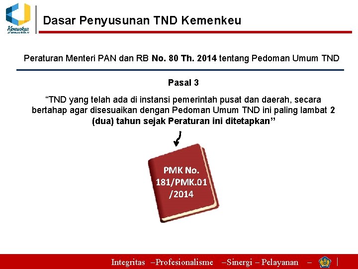 Dasar Penyusunan TND Kemenkeu Peraturan Menteri PAN dan RB No. 80 Th. 2014 tentang