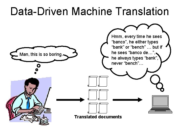 Data-Driven Machine Translation Man, this is so boring. Hmm, every time he sees “banco”, Data-Driven Machine Translation Man, this is so boring. Hmm, every time he sees “banco”,