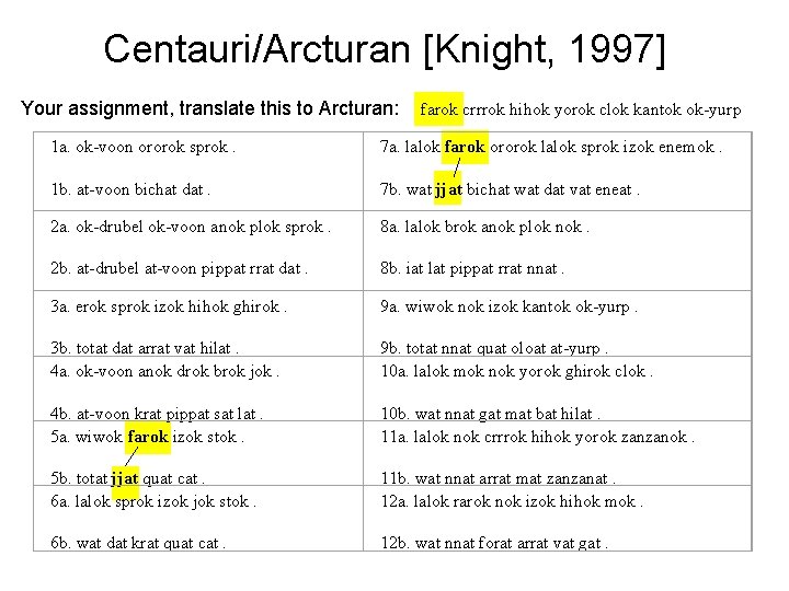 Centauri/Arcturan [Knight, 1997] Your assignment, translate this to Arcturan: farok crrrok hihok yorok clok