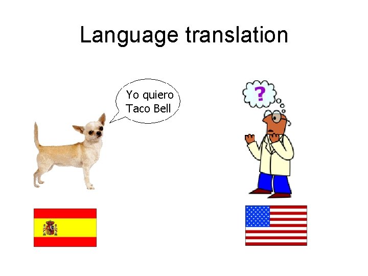 Language translation Yo quiero Taco Bell Language translation Yo quiero Taco Bell