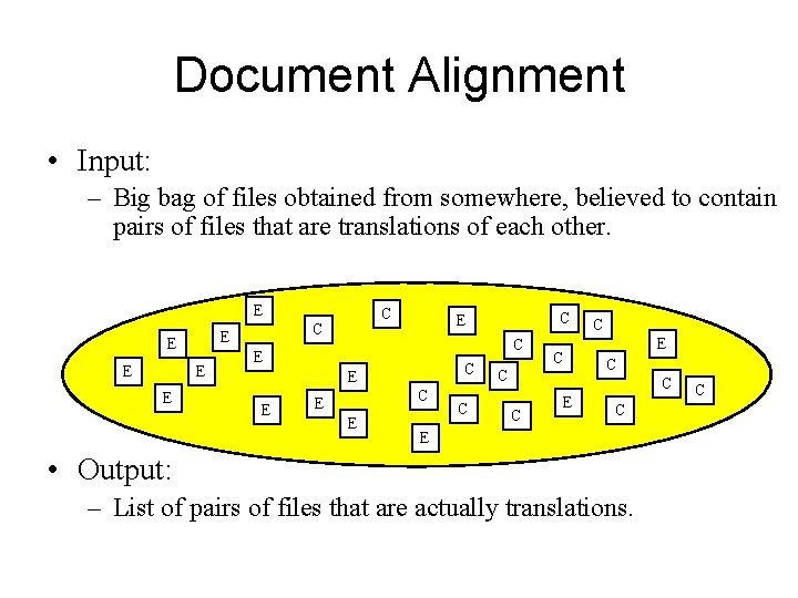 Document Alignment • Input: – Big bag of files obtained from somewhere, believed to Document Alignment • Input: – Big bag of files obtained from somewhere, believed to