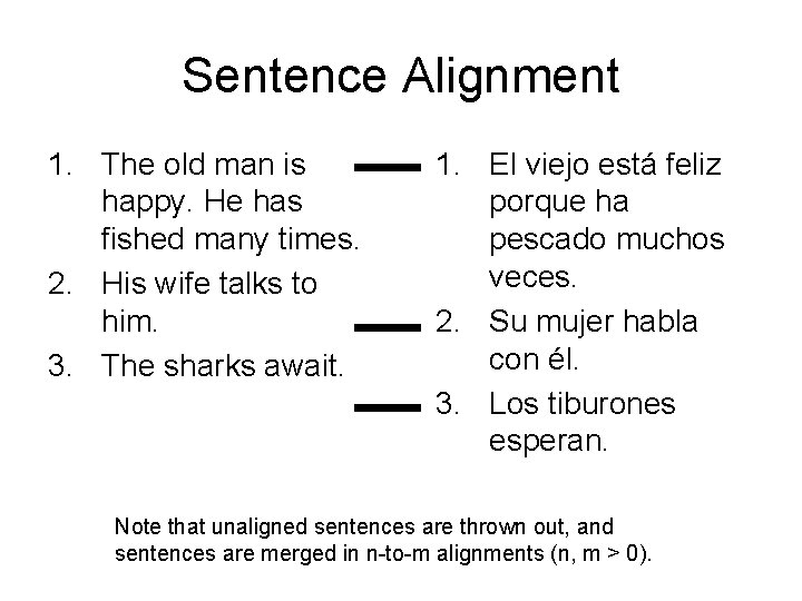 Sentence Alignment 1. The old man is happy. He has fished many times. 2. Sentence Alignment 1. The old man is happy. He has fished many times. 2.