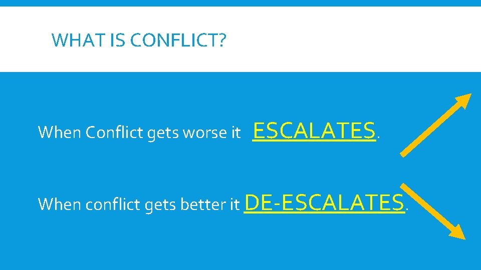 WHAT IS CONFLICT? When Conflict gets worse it ESCALATES. When conflict gets better it WHAT IS CONFLICT? When Conflict gets worse it ESCALATES. When conflict gets better it