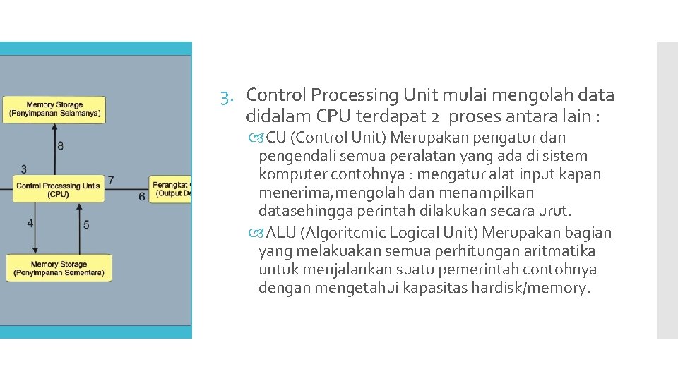 3. Control Processing Unit mulai mengolah data didalam CPU terdapat 2 proses antara lain 3. Control Processing Unit mulai mengolah data didalam CPU terdapat 2 proses antara lain