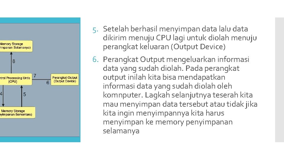 5. Setelah berhasil menyimpan data lalu data dikirim menuju CPU lagi untuk diolah menuju 5. Setelah berhasil menyimpan data lalu data dikirim menuju CPU lagi untuk diolah menuju