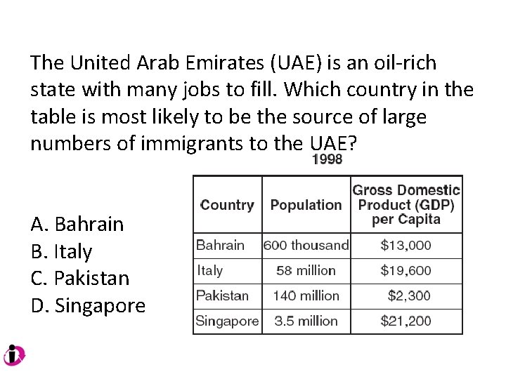 The United Arab Emirates (UAE) is an oil-rich state with many jobs to fill. The United Arab Emirates (UAE) is an oil-rich state with many jobs to fill.