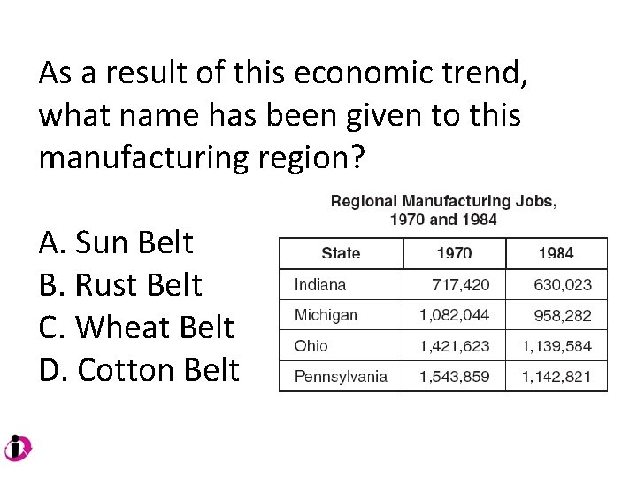As a result of this economic trend, what name has been given to this As a result of this economic trend, what name has been given to this