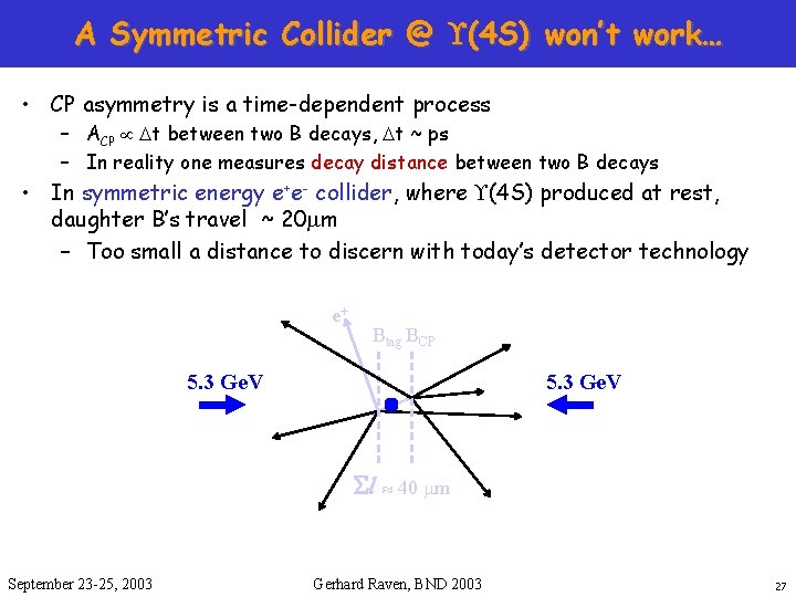 A Symmetric Collider @ (4 S) won’t work… • CP asymmetry is a time-dependent