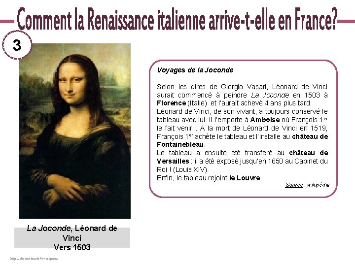 3 Voyages de la Joconde Selon les dires de Giorgio Vasari, Léonard de Vinci