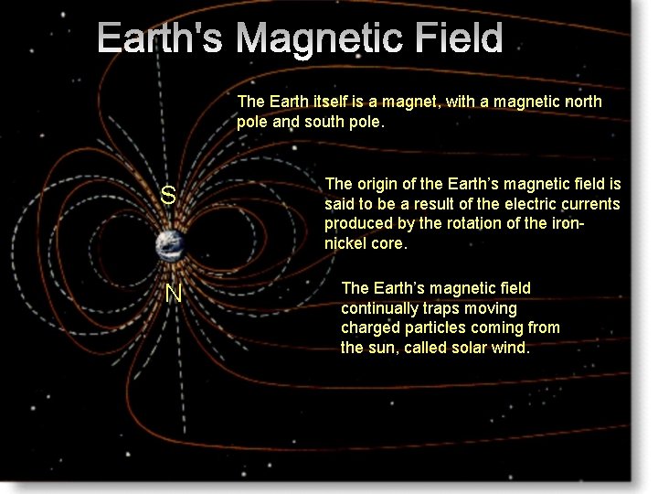 The Earth itself is a magnet, with a magnetic north pole and south pole.