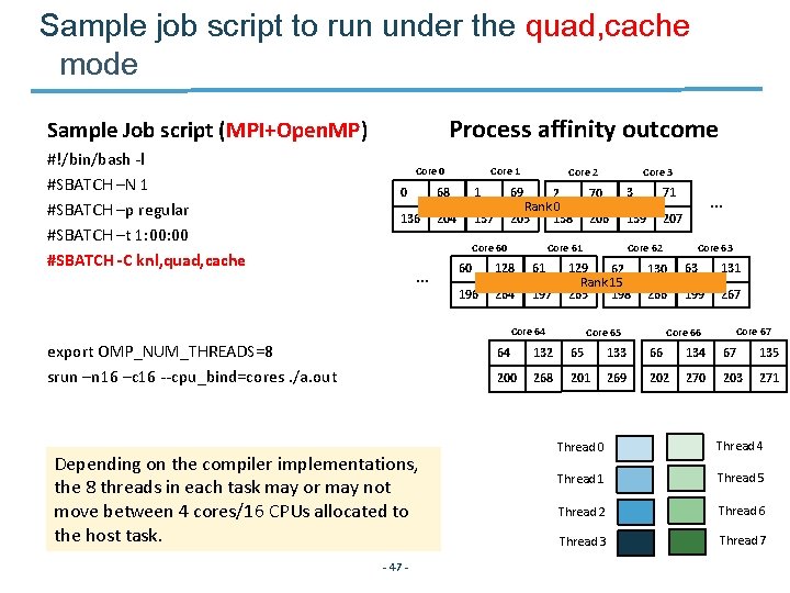 Sample job script to run under the quad, cache mode Process affinity outcome Sample