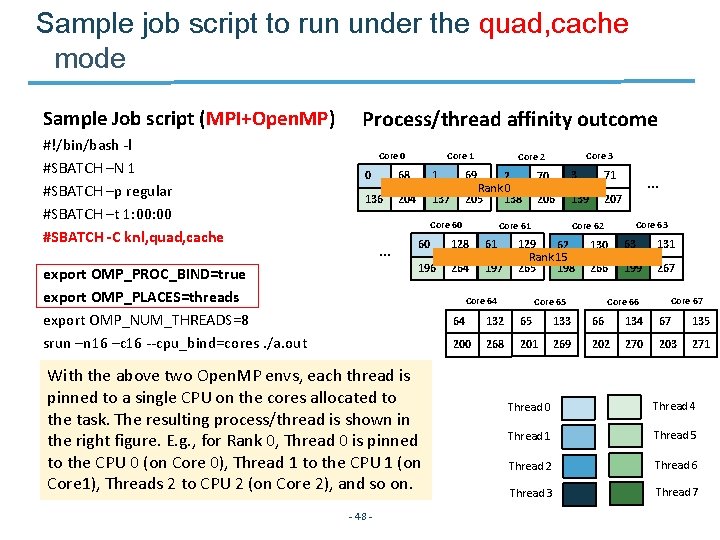 Sample job script to run under the quad, cache mode Sample Job script (MPI+Open.