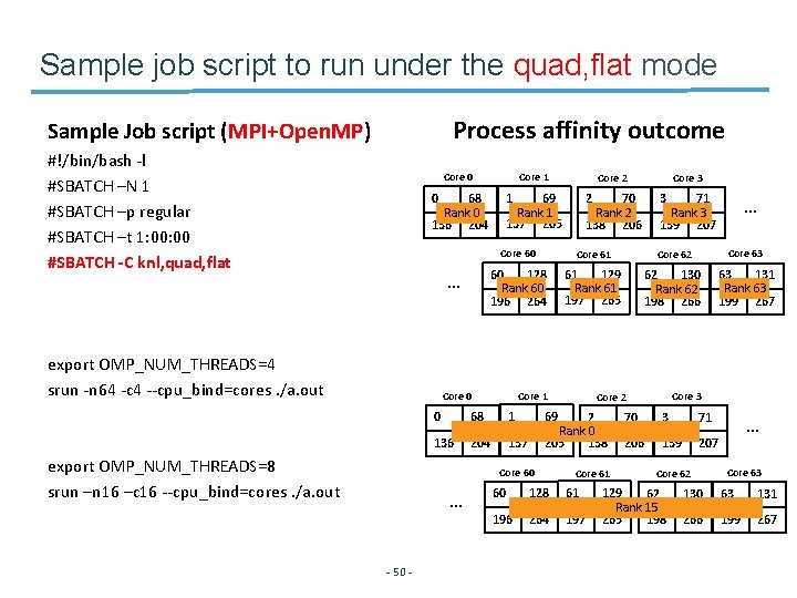 Sample job script to run under the quad, flat mode Process affinity outcome Sample