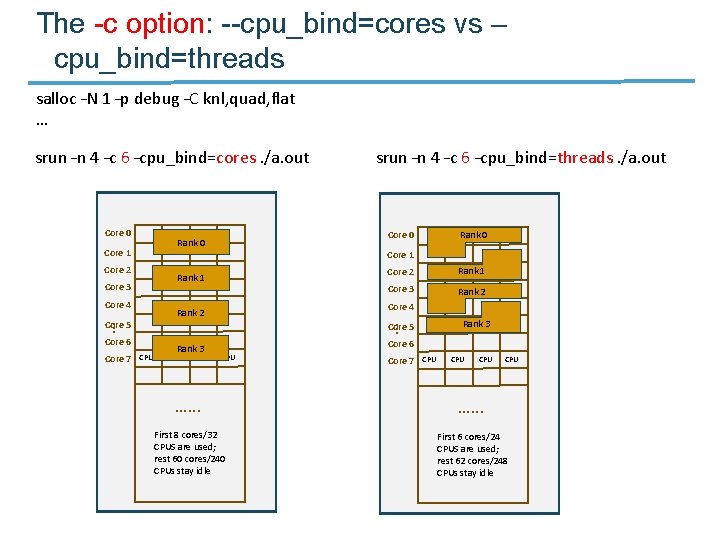 The -c option: --cpu_bind=cores vs – cpu_bind=threads salloc –N 1 –p debug –C knl,