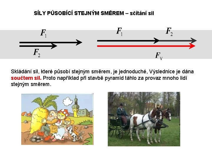 SÍLY PŮSOBÍCÍ STEJNÝM SMĚREM – sčítání sil Skládání sil, které působí stejným směrem, je