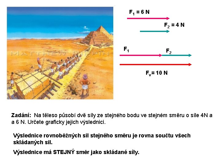 F 1 = 6 N F 2 = 4 N F 1 F 2