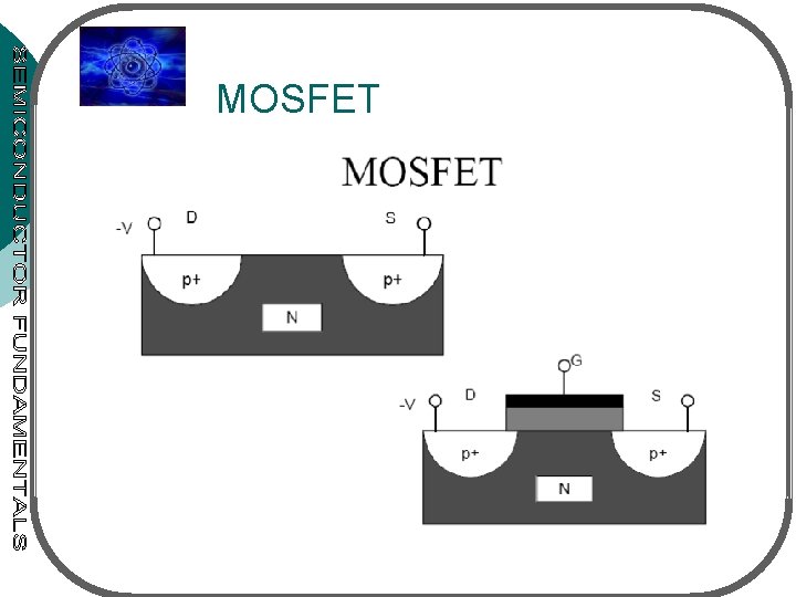 MOSFET 