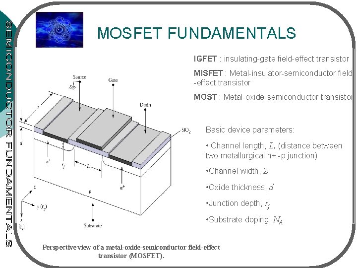 MOSFET FUNDAMENTALS IGFET : insulating-gate field-effect transistor MISFET : Metal-insulator-semiconductor field -effect transistor MOST